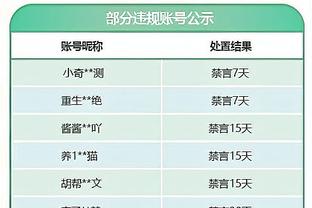 雷竞技在哪里下载软件截图3